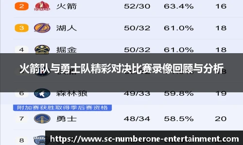 火箭队与勇士队精彩对决比赛录像回顾与分析